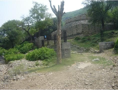 Khanpur Cave Haripur